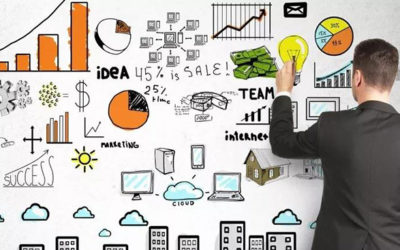 没有工作经验？三天给你三年经验！