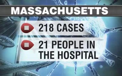新闻 | 麻州冠状病毒病例上升至218例，21个患者住院，州长称正在渡过“艰难的日子”！
