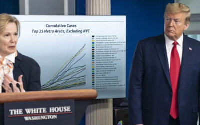 新闻 | 麻州现成为白宫关注疫情的重点！波士顿市长警告外出人员：再出门玩就找警察了！