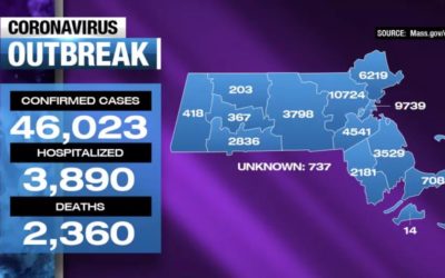 新闻 | 今日麻州新增确诊人数为3079，创历史新高!