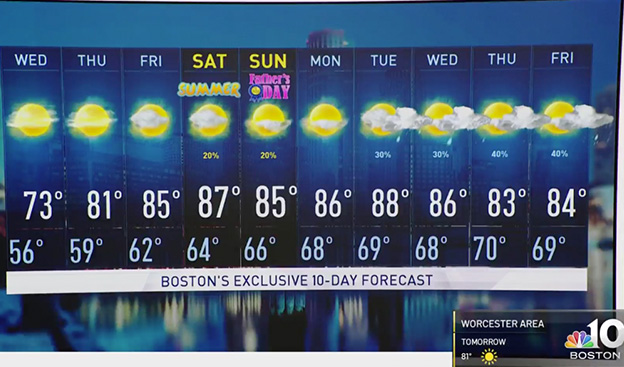 新闻 | 本周末麻州将迎来夏天第一波热浪！Megabus将恢复从波士顿到纽约的路线！