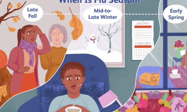 身体不舒服但我到底得了啥？教你辨别cold、flu还是COVID-19！