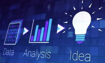 【SDE上岸资源】9分钟带你了解计算机行业，北美国际生最热求职方向！