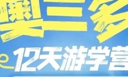 2026奥兰多高尔夫游学营！12天11晚，高尔夫少年别错过！